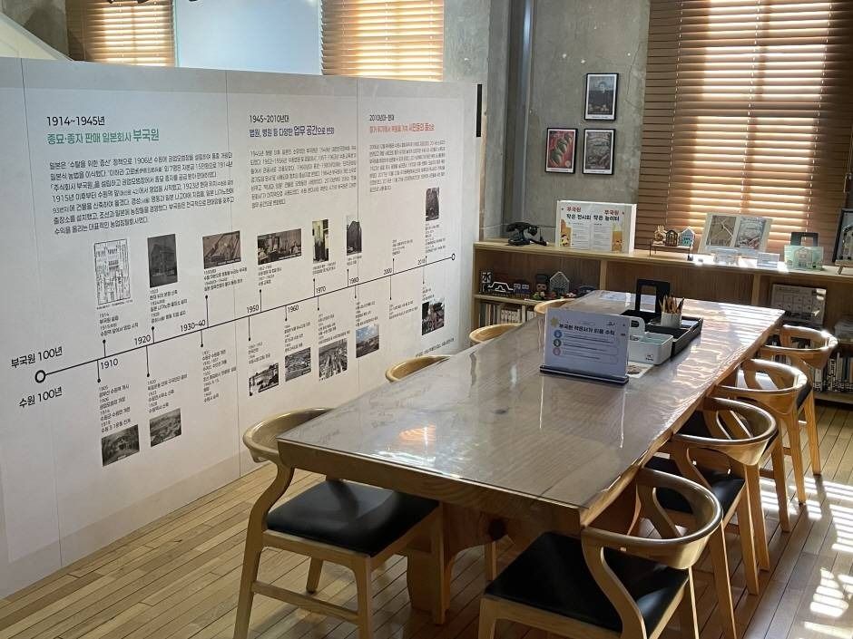 수원_수원 구 부국원 (6)