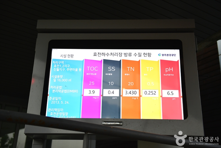 효천물빛노닐터 (2)