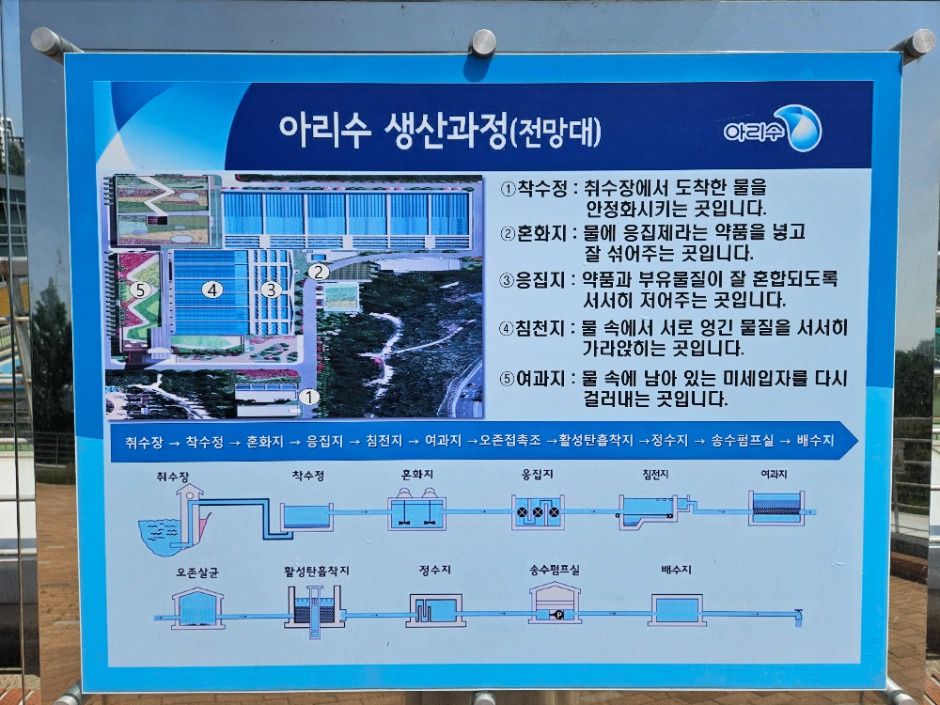 서울_뚝도 아리수 정수센터 (4)