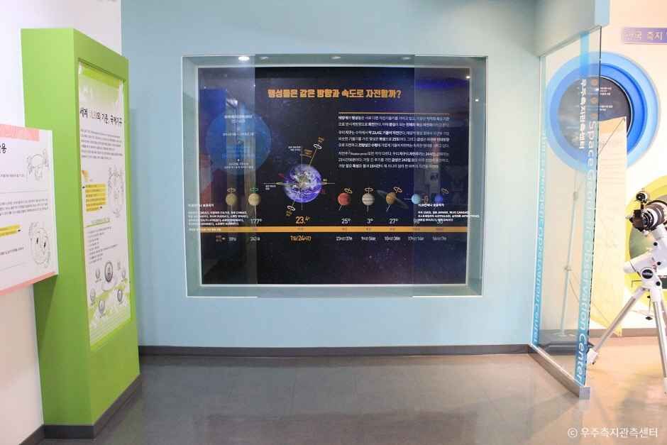 우주측지관측센터 (1)