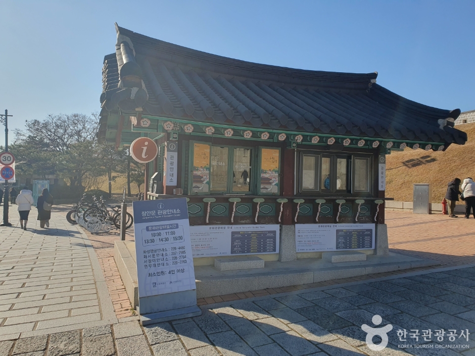 장안문(長安門)_5